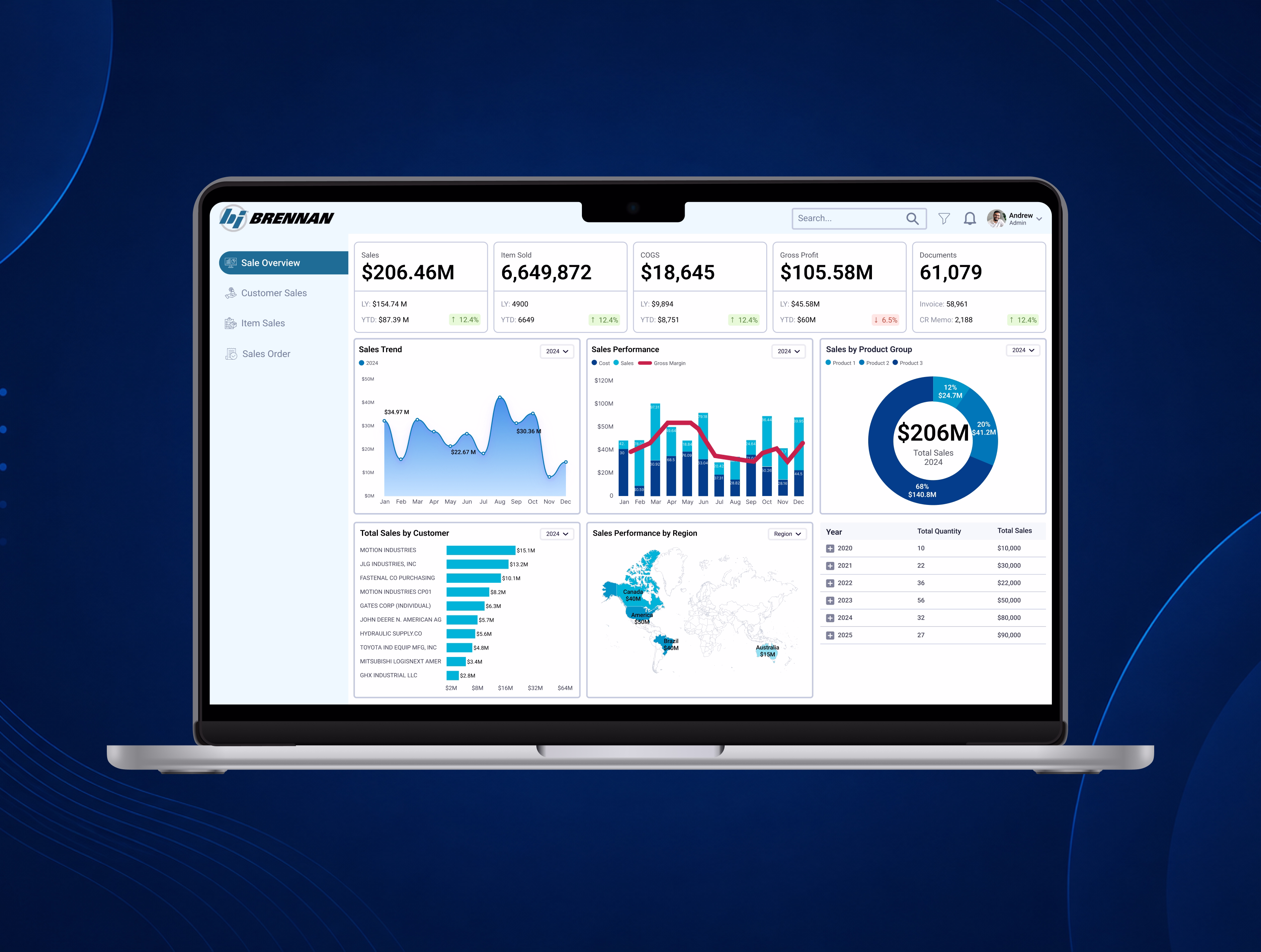 Brennan app — hero banner