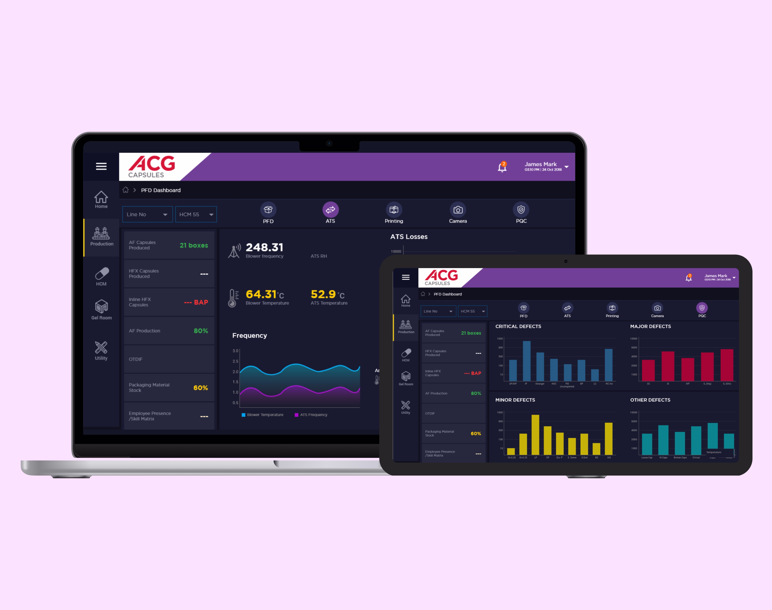 ACG solution — smart factory dashboards